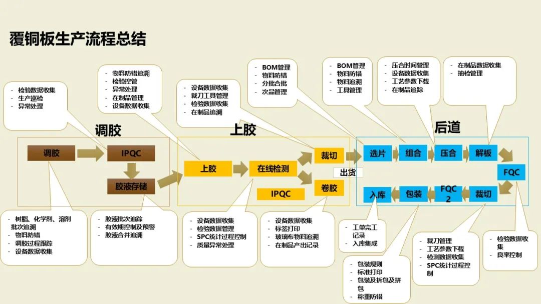 资讯配图