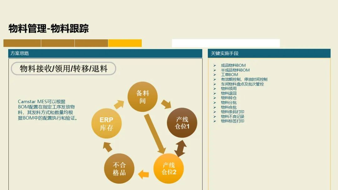 资讯配图
