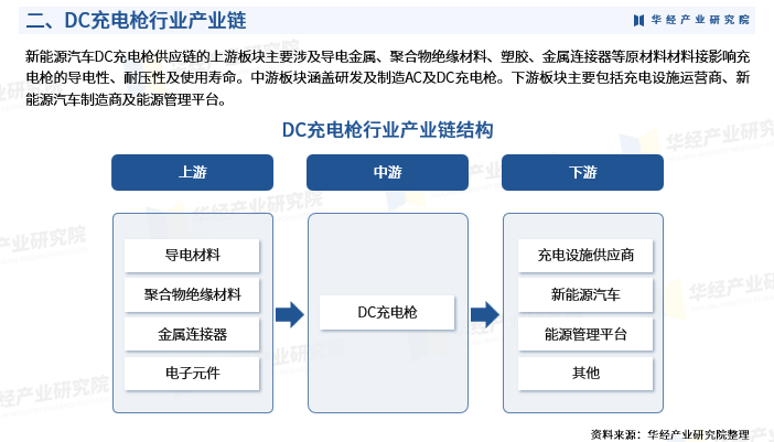 资讯配图