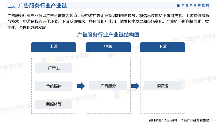 资讯配图