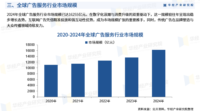 资讯配图