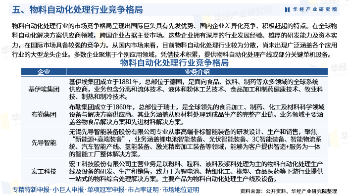 资讯配图