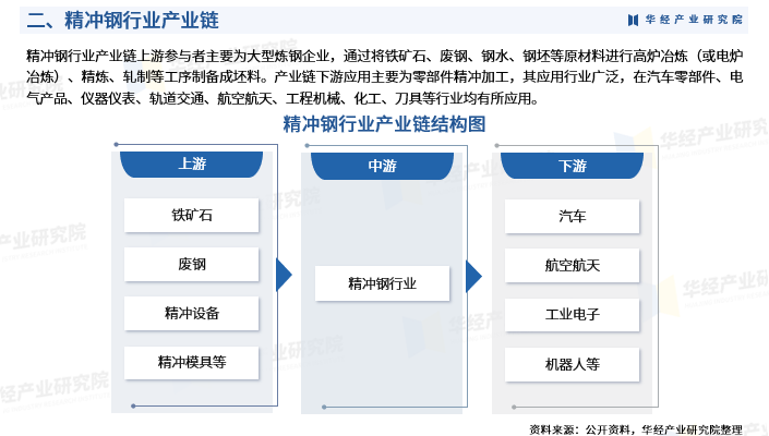 资讯配图