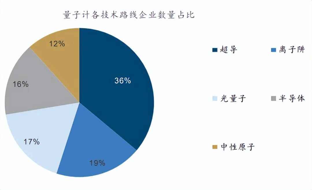 资讯配图