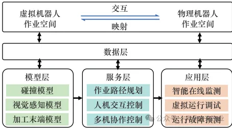 资讯配图