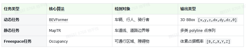 资讯配图