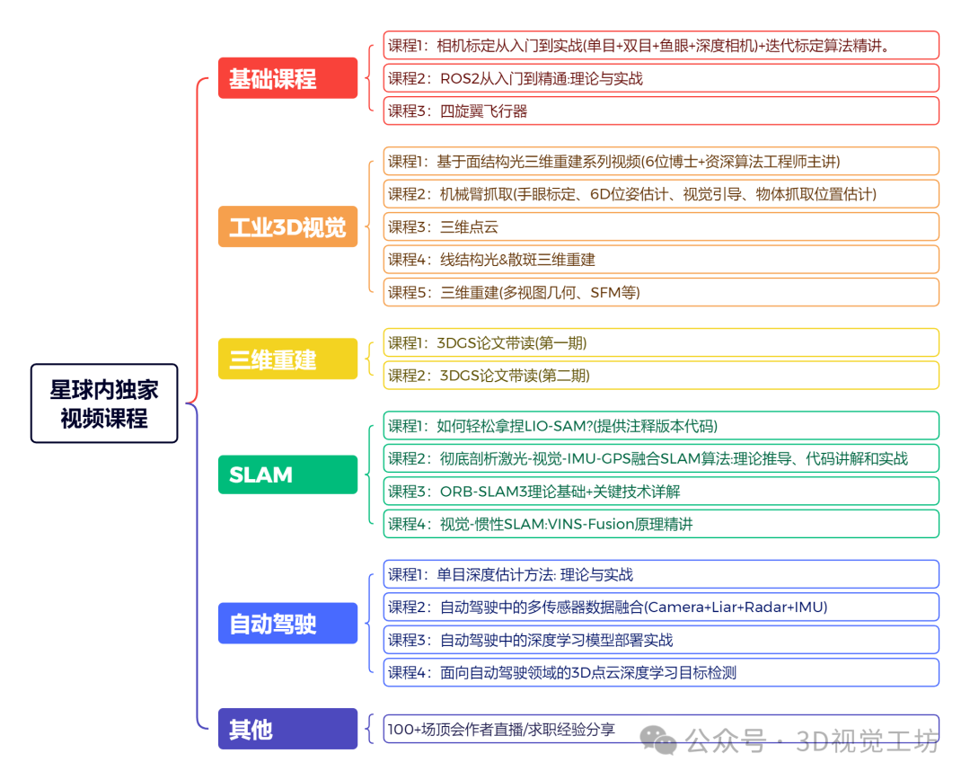 资讯配图