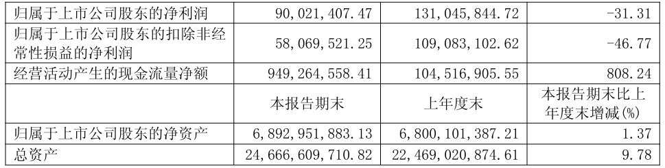 资讯配图