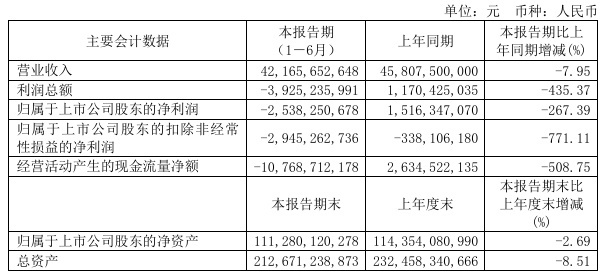 资讯配图