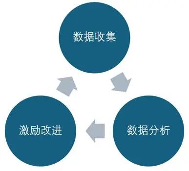 资讯配图