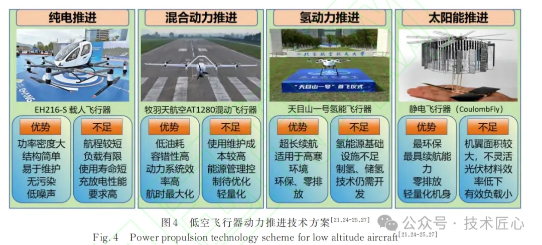 资讯配图