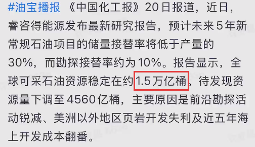 资讯配图