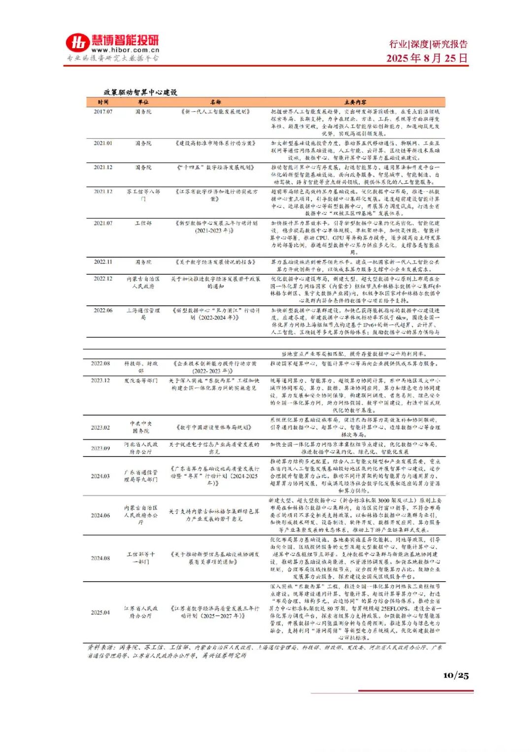 资讯配图