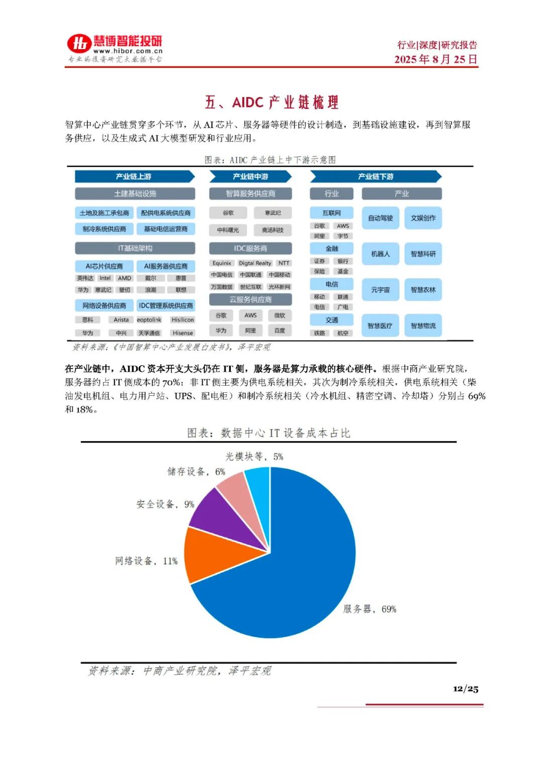 资讯配图