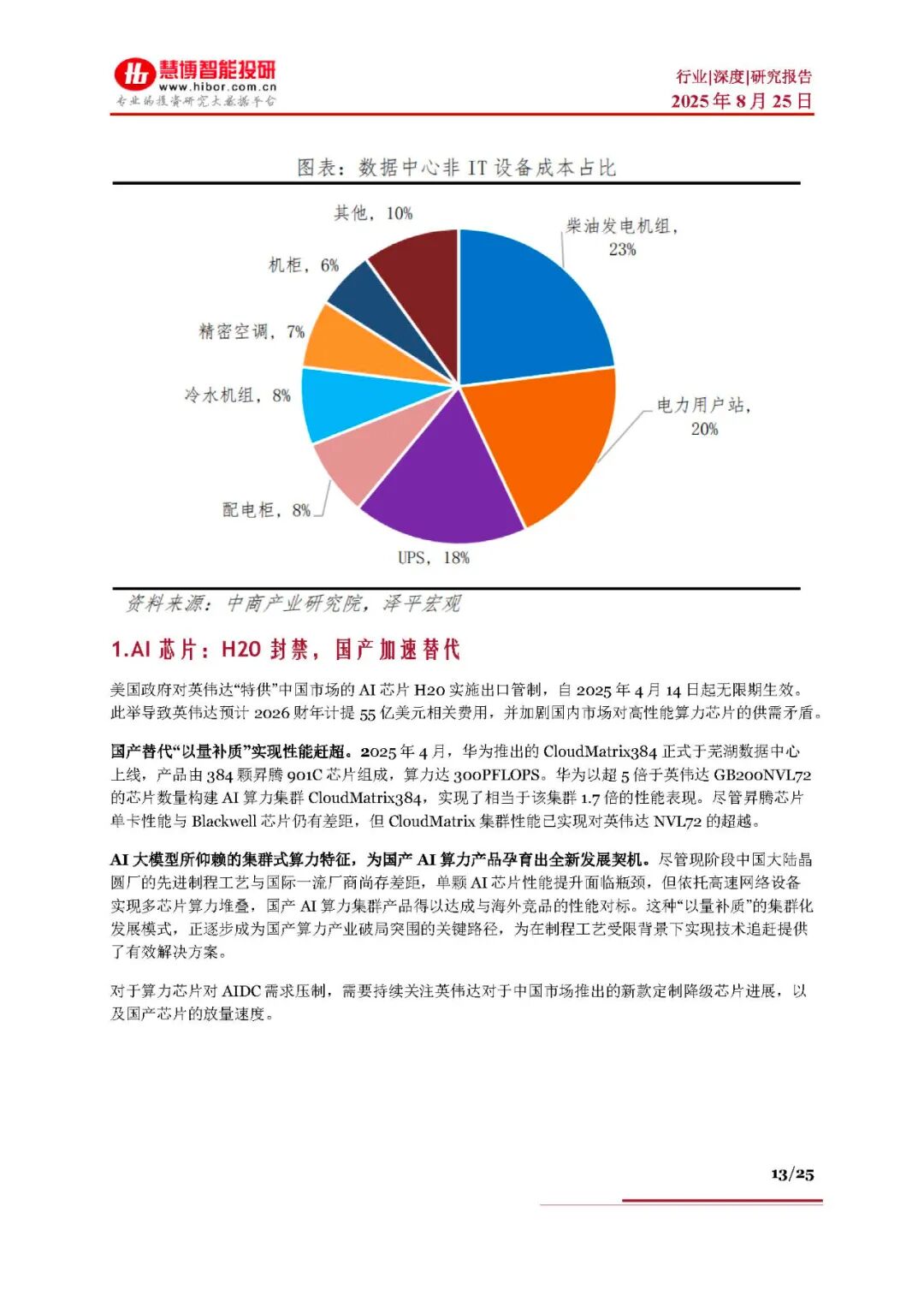 资讯配图
