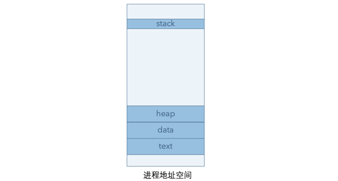 资讯配图