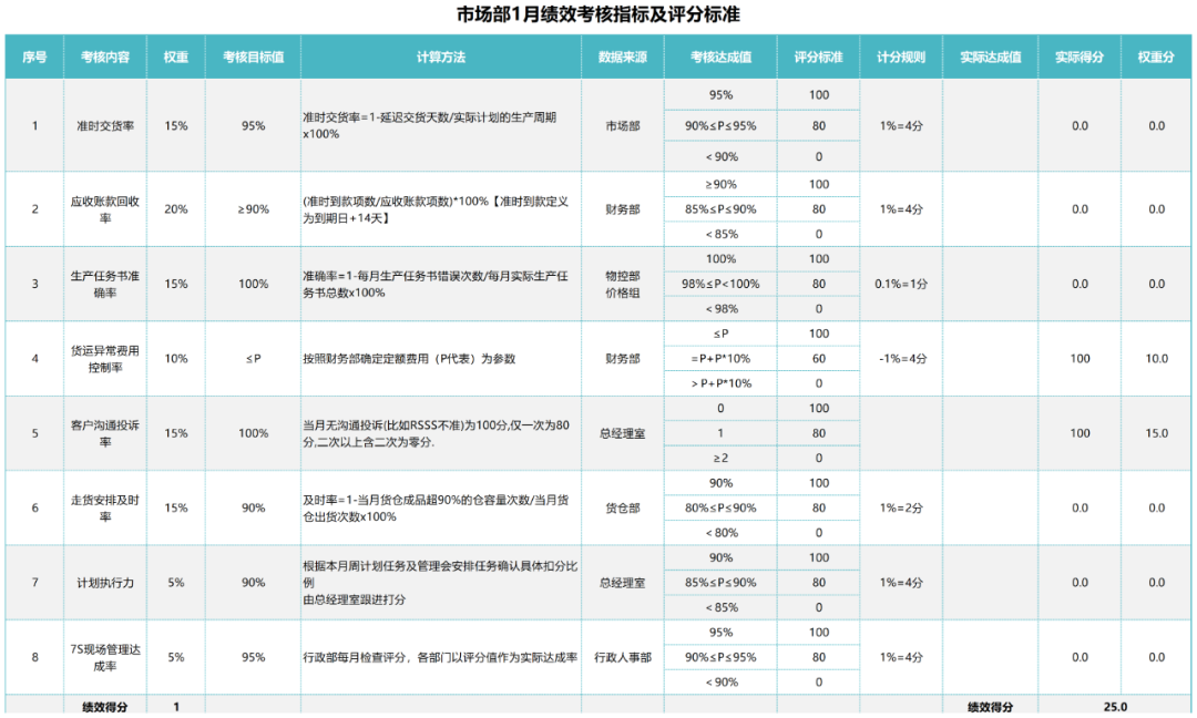 资讯配图