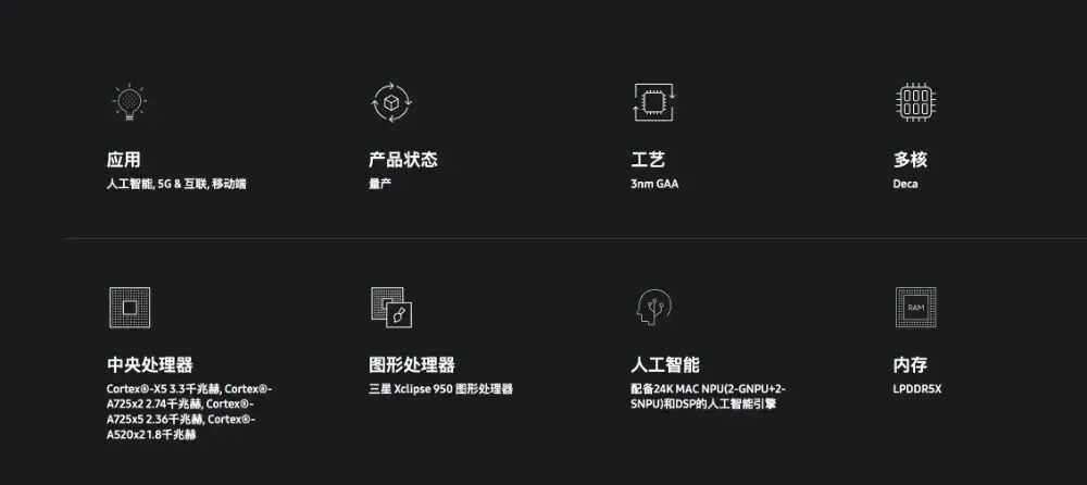 资讯配图