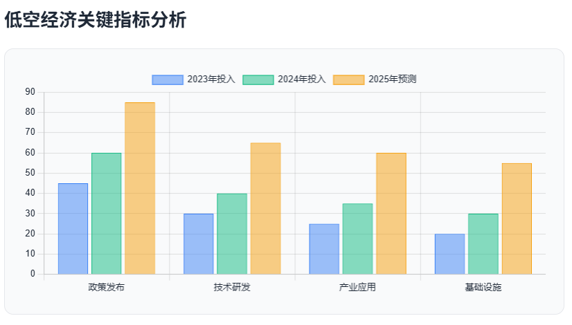资讯配图