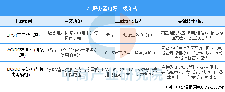 资讯配图