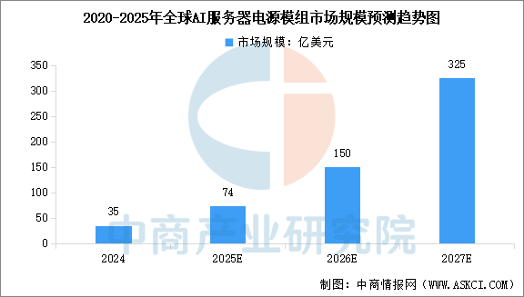 资讯配图