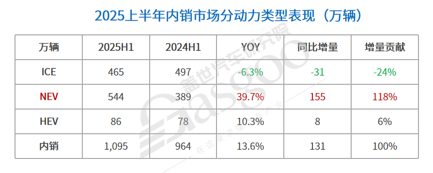 资讯配图