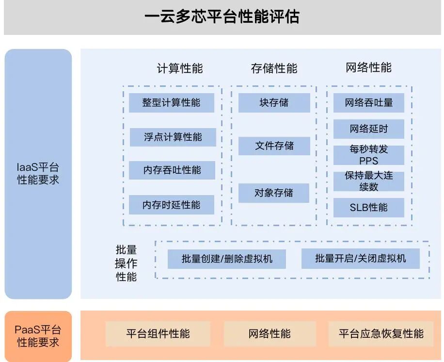 资讯配图