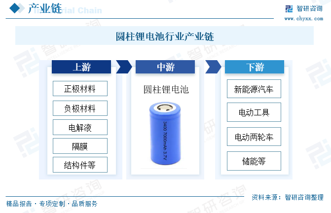 资讯配图