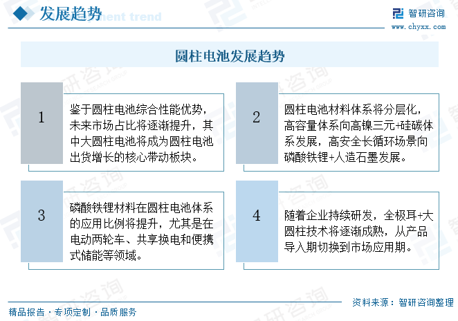 资讯配图