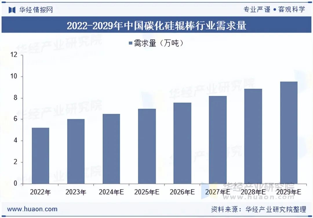 资讯配图