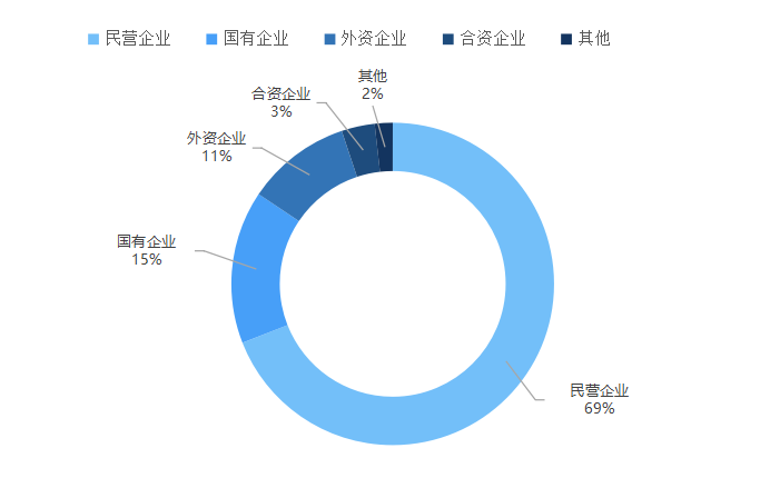 资讯配图