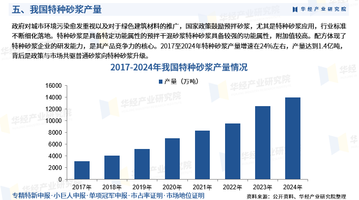 资讯配图