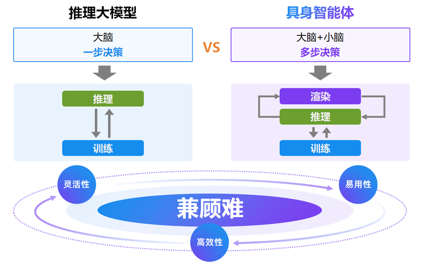 资讯配图