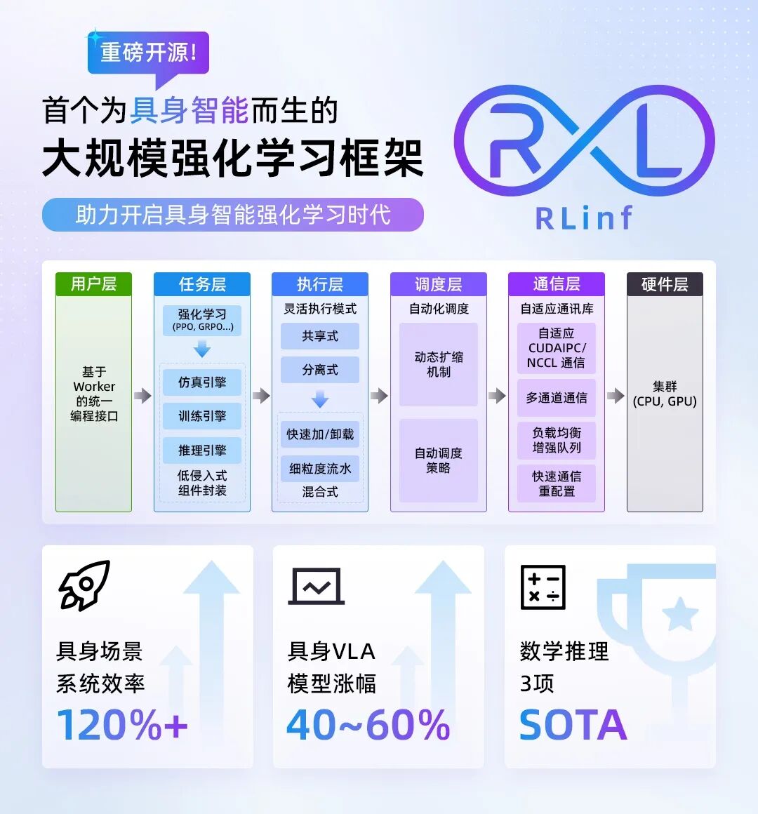 资讯配图