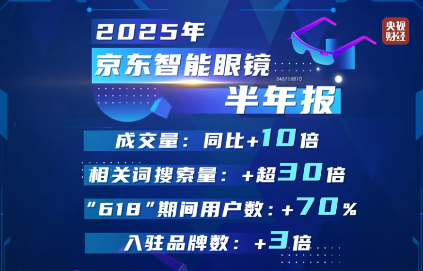 资讯配图