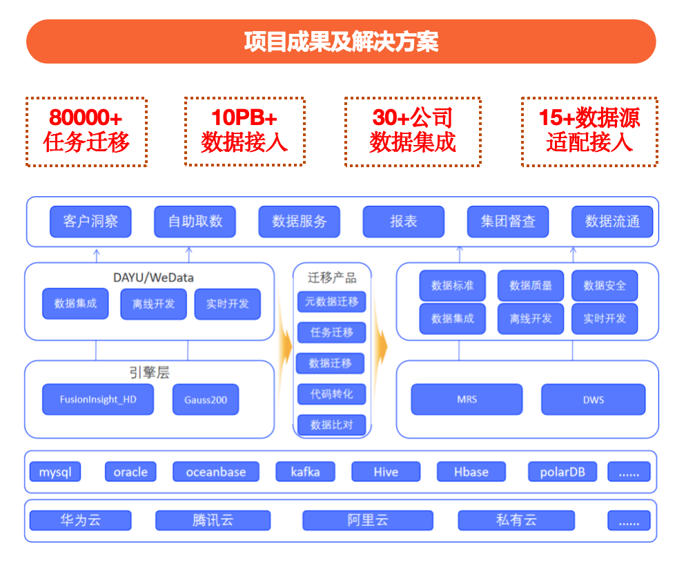 资讯配图