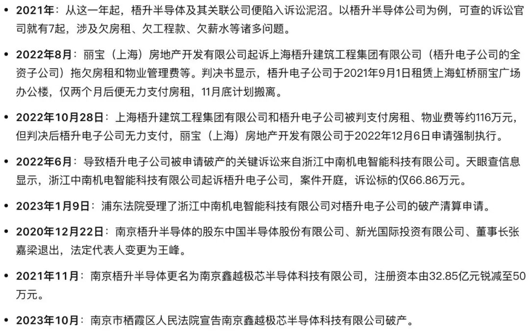 资讯配图
