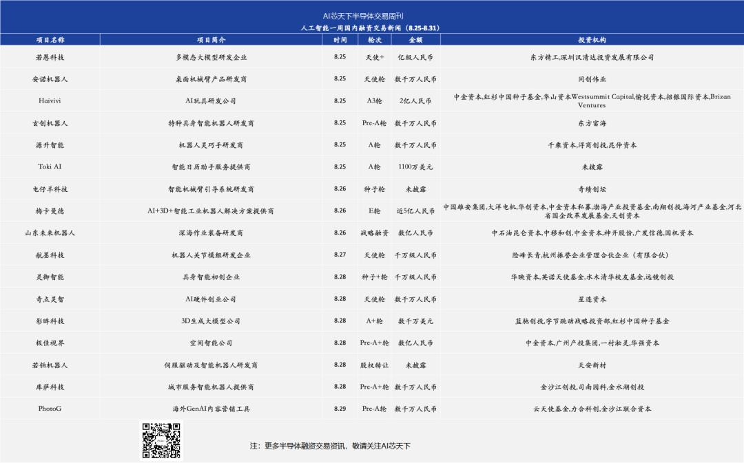 资讯配图