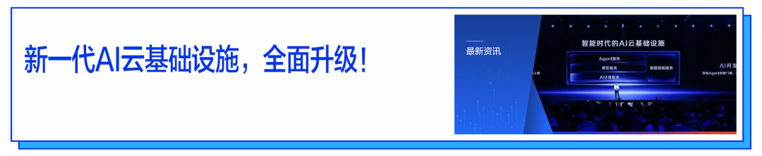 资讯配图