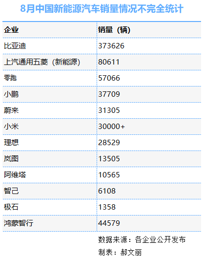 资讯配图