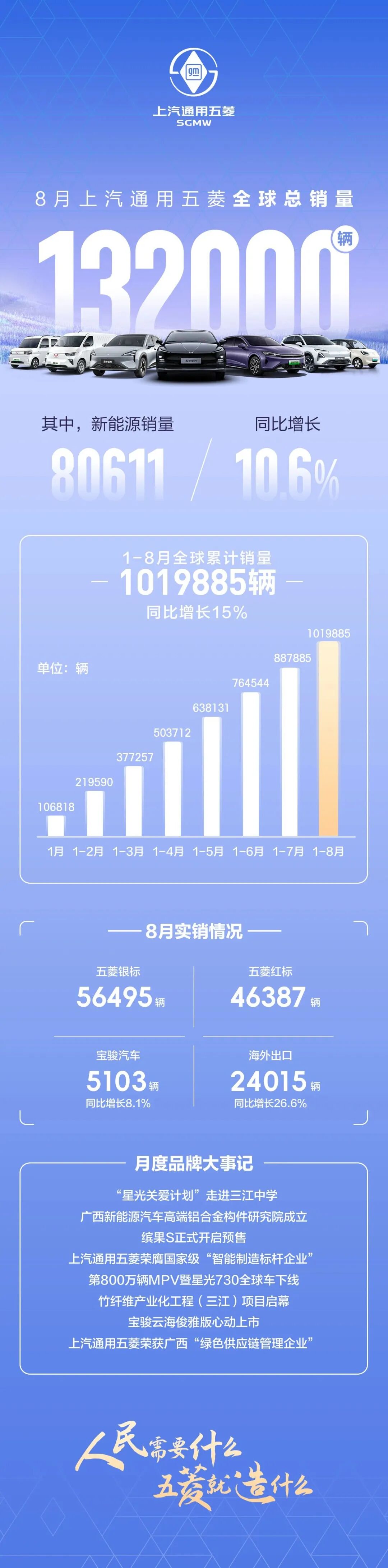 资讯配图