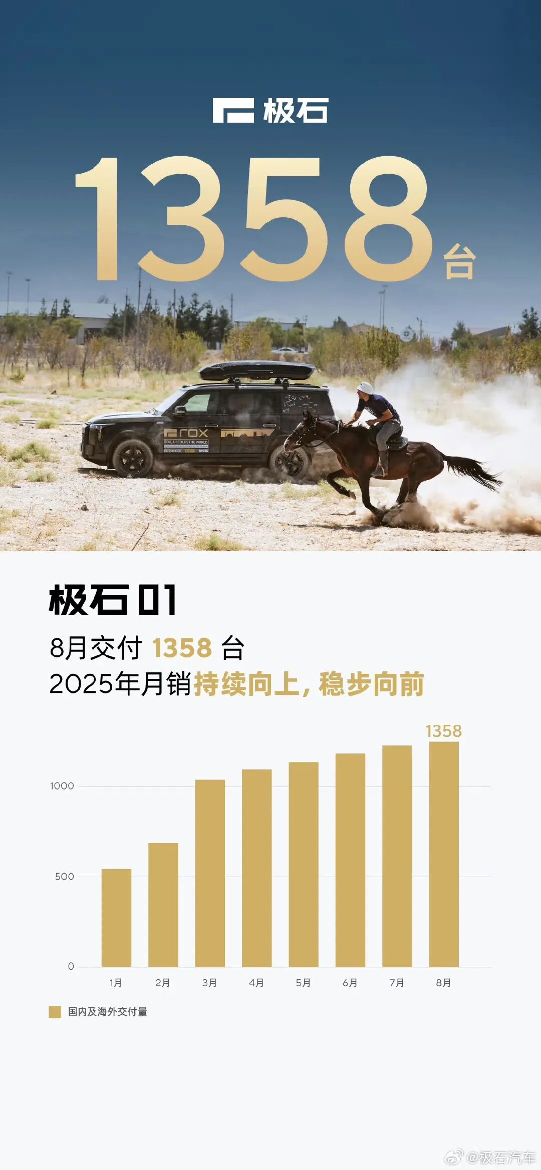 资讯配图