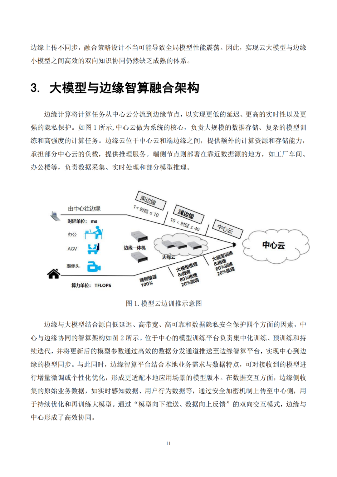 资讯配图