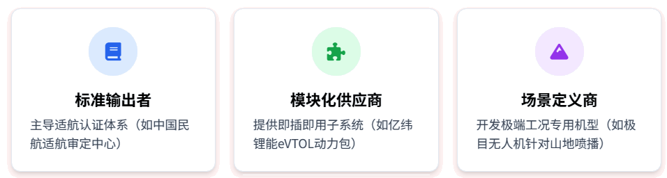 资讯配图