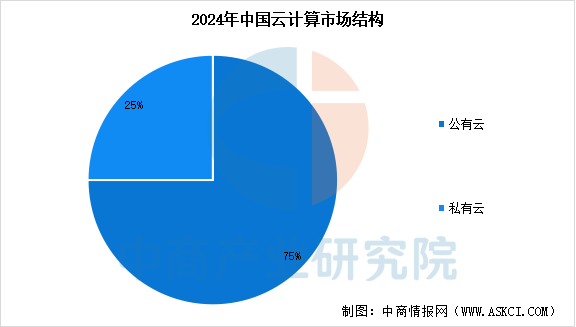 资讯配图