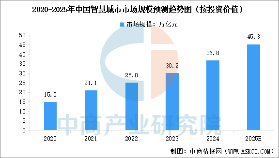 资讯配图