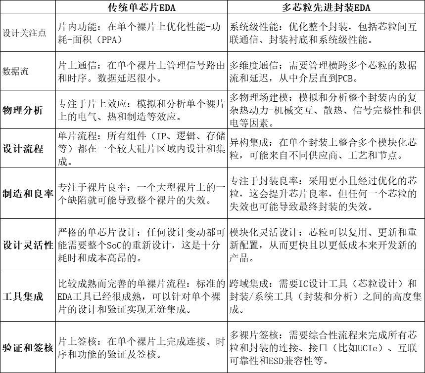 资讯配图
