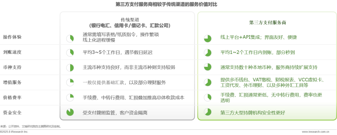 资讯配图