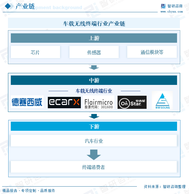 资讯配图