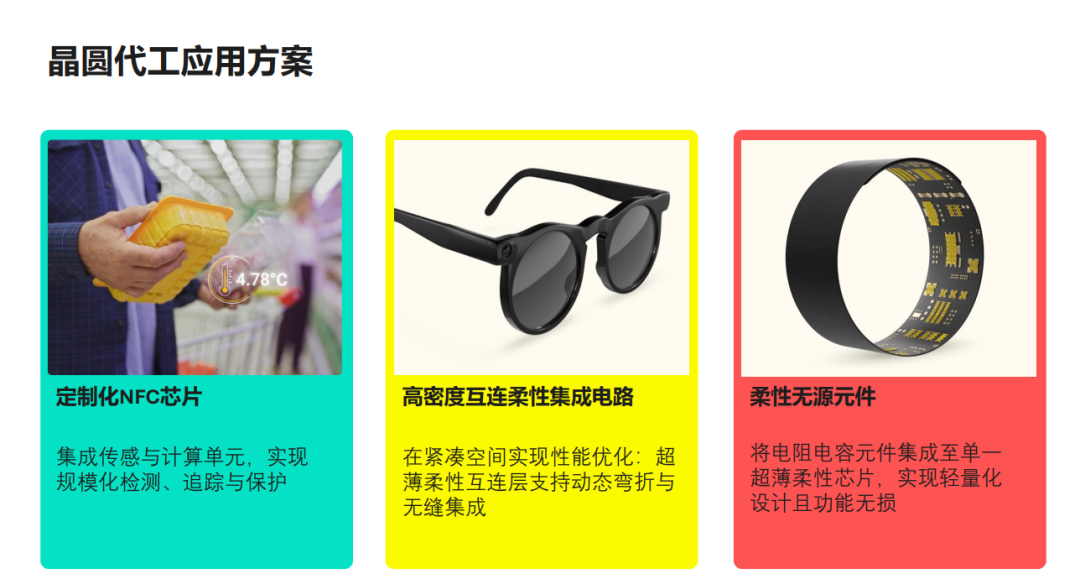 资讯配图